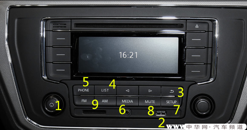 详细图解新朗逸车内按键图解冰球突破豪华版