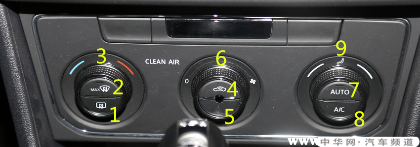 详细图解新朗逸车内按键图解冰球突破豪华版大众朗逸功能(图2)